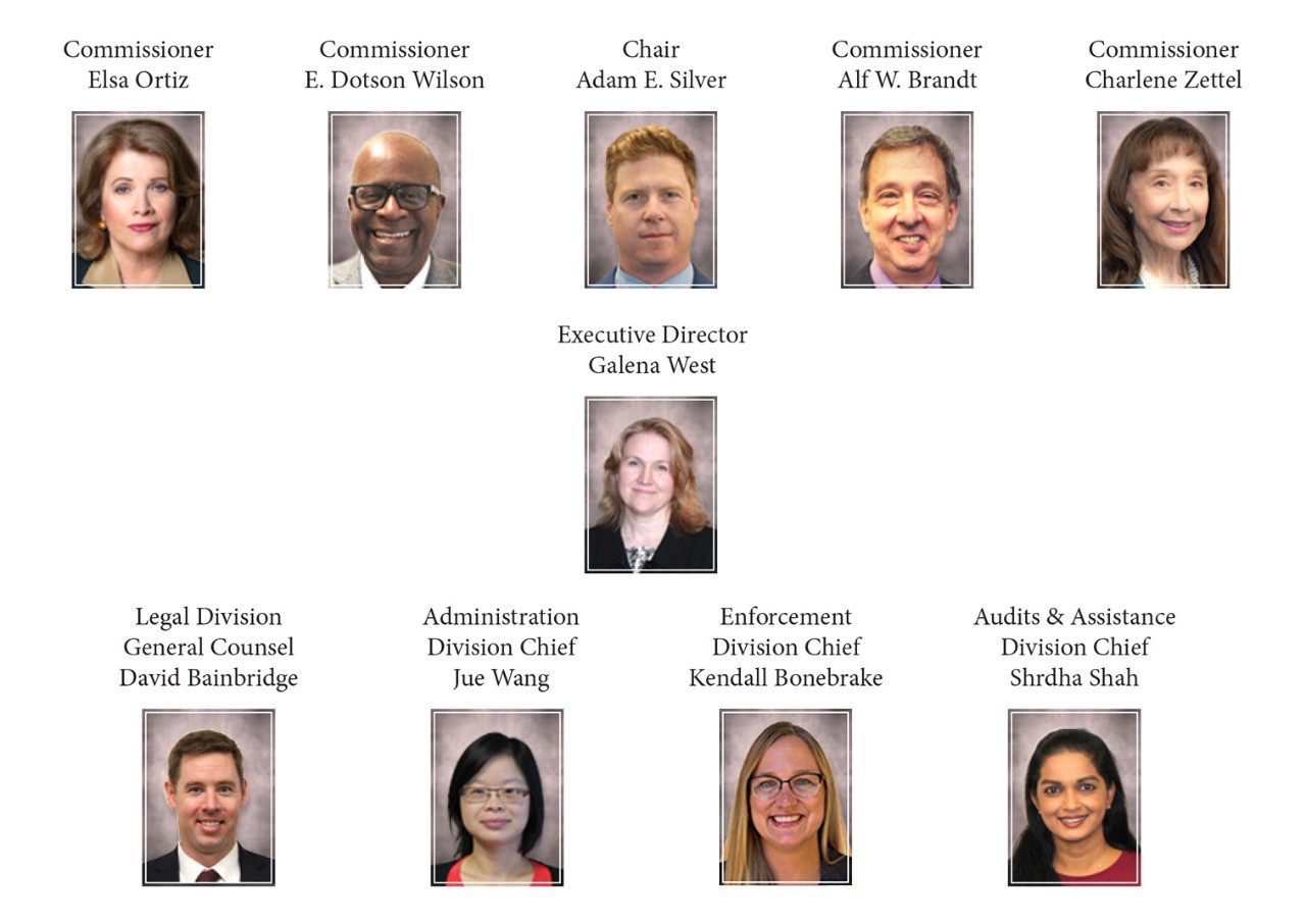 Chair, 4 Commissioners, Exec Director, Legal, Administration and Enforcement Chief